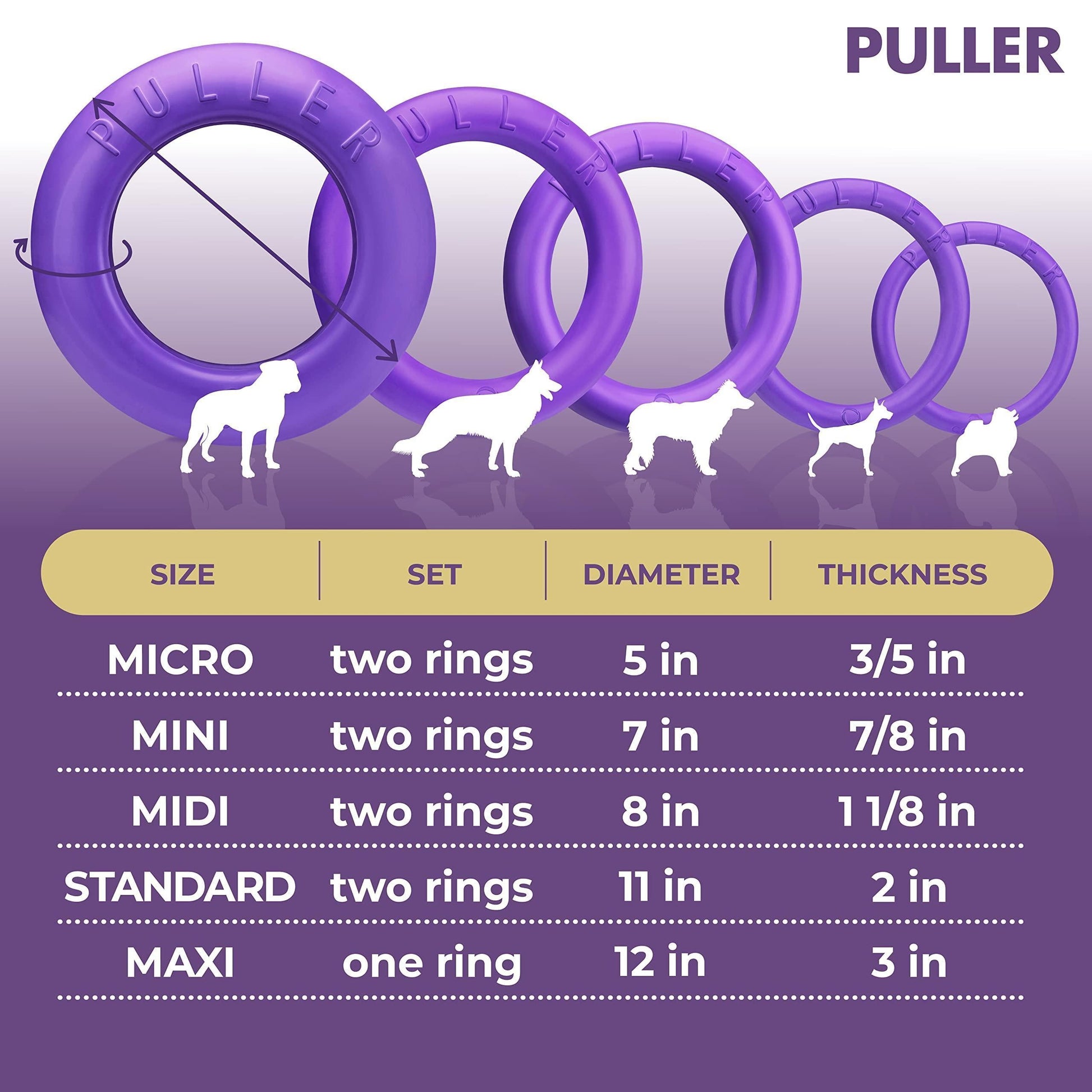 Engaging Puller Outdoor Dog Ring Toys - Perfect for Fetch, Tug-of-War, and Water Games for Large Dogs - Set of 2 Rings