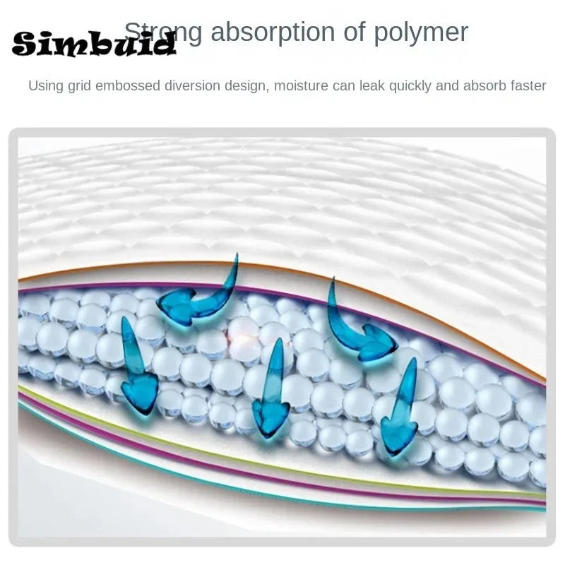 Quick-Dry Super Absorbent Disposable Pet Pads for Dogs and Cats - Keep Your Home Clean and Fresh!